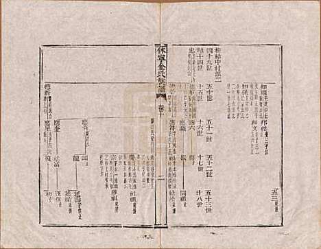 [下载][休宁金氏族谱]安徽金氏(共二十六卷)__清乾隆十三年（1748）_十.pdf