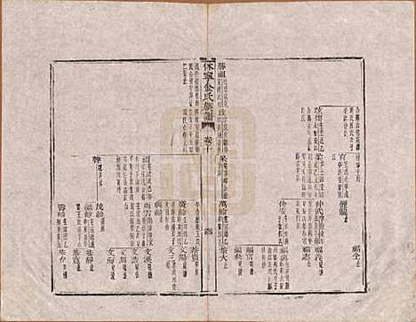 [下载][休宁金氏族谱]安徽金氏(共二十六卷)__清乾隆十三年（1748）_十.pdf