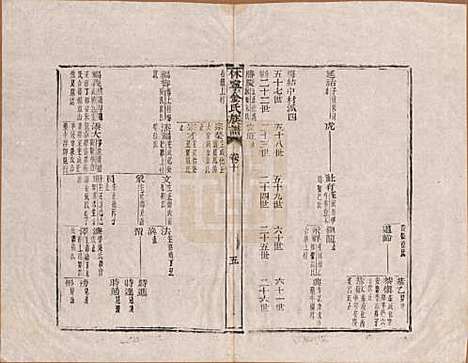 [下载][休宁金氏族谱]安徽金氏(共二十六卷)__清乾隆十三年（1748）_十.pdf