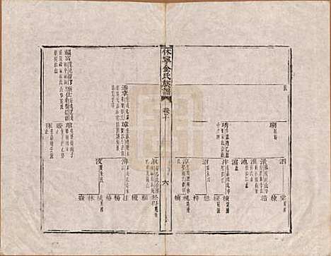 [下载][休宁金氏族谱]安徽金氏(共二十六卷)__清乾隆十三年（1748）_十.pdf