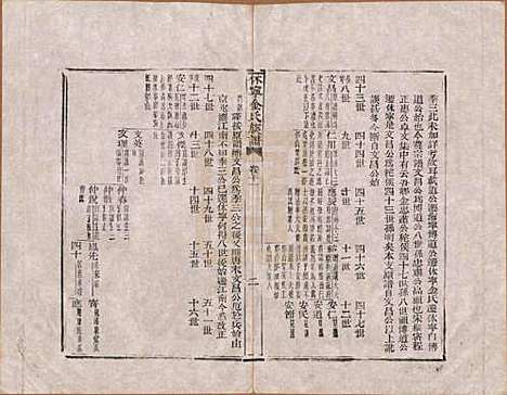 [下载][休宁金氏族谱]安徽金氏(共二十六卷)__清乾隆十三年（1748）_十一.pdf