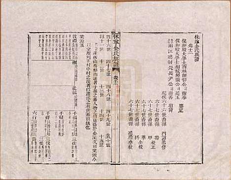 [下载][休宁金氏族谱]安徽金氏(共二十六卷)__清乾隆十三年（1748）_十二.pdf