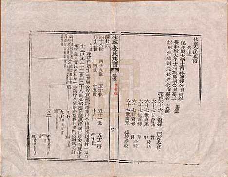 [下载][休宁金氏族谱]安徽金氏(共二十六卷)__清乾隆十三年（1748）_十三.pdf