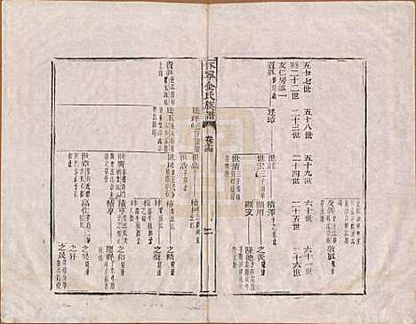 [下载][休宁金氏族谱]安徽金氏(共二十六卷)__清乾隆十三年（1748）_十四.pdf