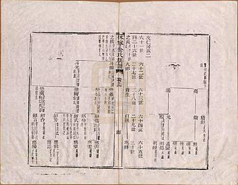 [下载][休宁金氏族谱]安徽金氏(共二十六卷)__清乾隆十三年（1748）_十四.pdf