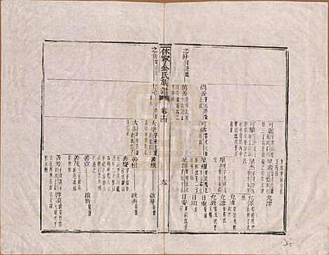 [下载][休宁金氏族谱]安徽金氏(共二十六卷)__清乾隆十三年（1748）_十四.pdf