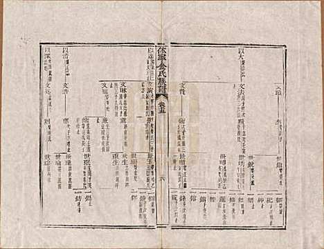 [下载][休宁金氏族谱]安徽金氏(共二十六卷)__清乾隆十三年（1748）_十五.pdf