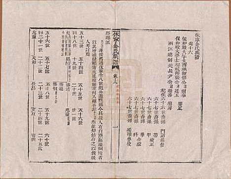 [下载][休宁金氏族谱]安徽金氏(共二十六卷)__清乾隆十三年（1748）_十六.pdf