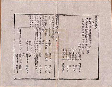 [下载][休宁金氏族谱]安徽金氏(共二十六卷)__清乾隆十三年（1748）_十八.pdf