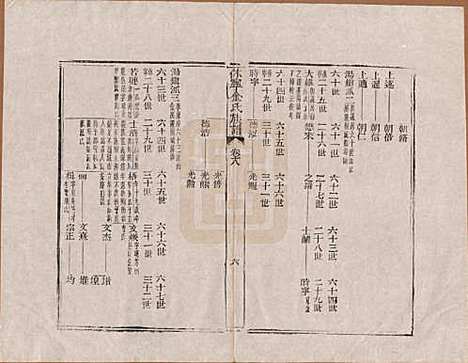 [下载][休宁金氏族谱]安徽金氏(共二十六卷)__清乾隆十三年（1748）_十八.pdf