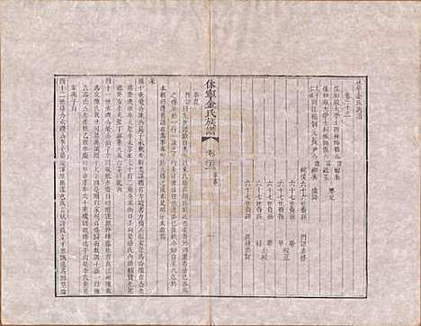 [下载][休宁金氏族谱]安徽金氏(共二十六卷)__清乾隆十三年（1748）_二十三.pdf