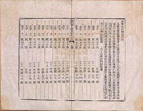 [下载][休宁金氏族谱]安徽金氏(共二十六卷)__清乾隆十三年（1748）_二十六.pdf