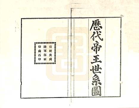 [下载][至圣先师世系考]山东孔氏__一.pdf