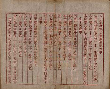 [下载][孔子世家谱]山东孔氏__清初1644-1722_一.pdf