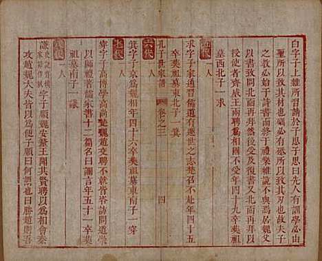 [下载][孔子世家谱]山东孔氏__清初1644-1722_三.pdf