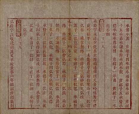 [下载][孔子世家谱]山东孔氏__清初1644-1722_五.pdf