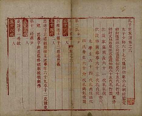 [下载][孔子世家谱]山东孔氏__清初1644-1722_六.pdf