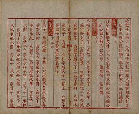 [下载][孔子世家谱]山东孔氏__清初1644-1722_六.pdf