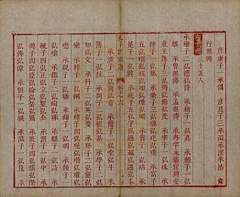 [下载][孔子世家谱]山东孔氏__清初1644-1722_六.pdf