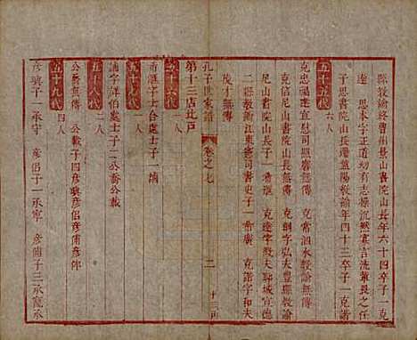 [下载][孔子世家谱]山东孔氏__清初1644-1722_七.pdf