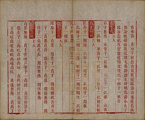 [下载][孔子世家谱]山东孔氏__清初1644-1722_七.pdf