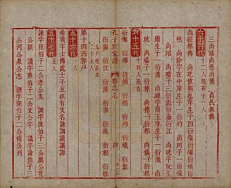 [下载][孔子世家谱]山东孔氏__清初1644-1722_七.pdf