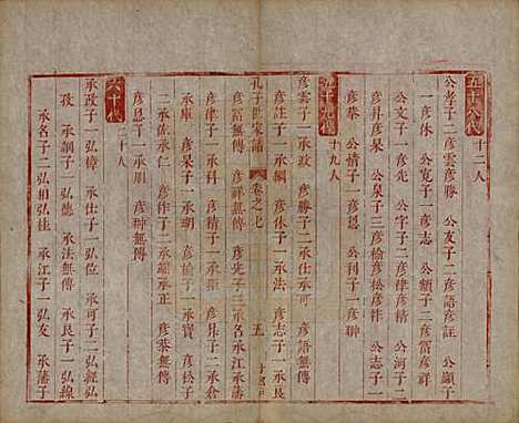 [下载][孔子世家谱]山东孔氏__清初1644-1722_七.pdf