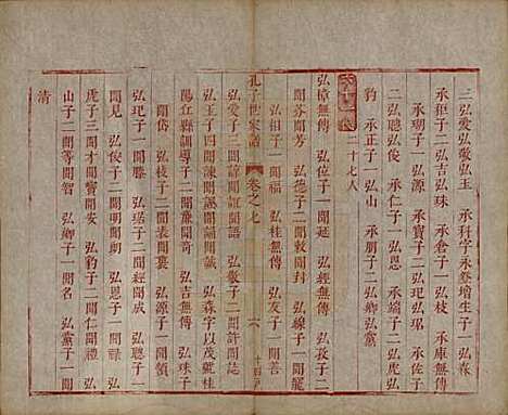 [下载][孔子世家谱]山东孔氏__清初1644-1722_七.pdf