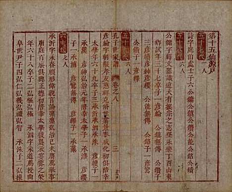 [下载][孔子世家谱]山东孔氏__清初1644-1722_八.pdf