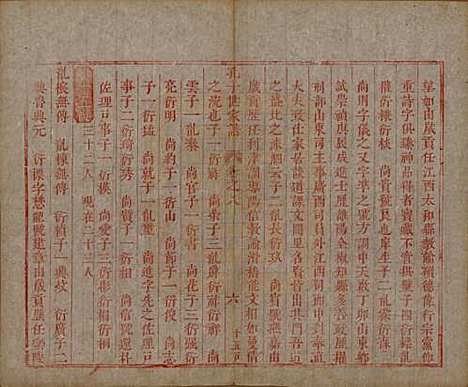 [下载][孔子世家谱]山东孔氏__清初1644-1722_八.pdf