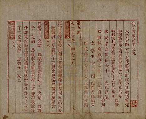 [下载][孔子世家谱]山东孔氏__清初1644-1722_九.pdf