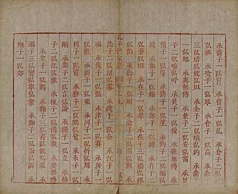 [下载][孔子世家谱]山东孔氏__清初1644-1722_九.pdf