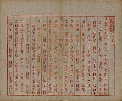 [下载][孔子世家谱]山东孔氏__清初1644-1722_九.pdf