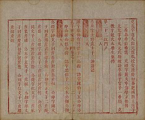 [下载][孔子世家谱]山东孔氏__清初1644-1722_十.pdf