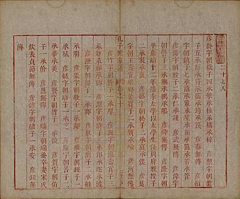 [下载][孔子世家谱]山东孔氏__清初1644-1722_十.pdf