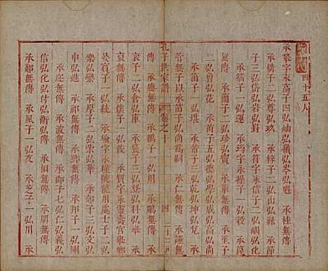 [下载][孔子世家谱]山东孔氏__清初1644-1722_十.pdf