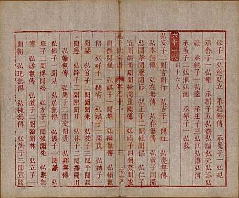 [下载][孔子世家谱]山东孔氏__清初1644-1722_十一.pdf