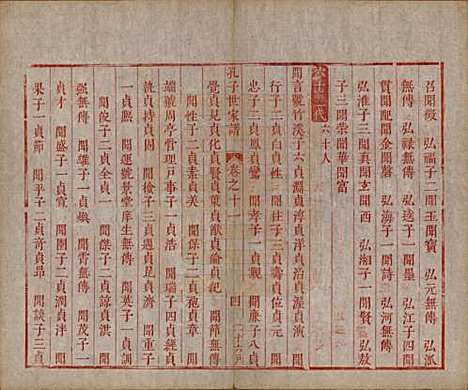 [下载][孔子世家谱]山东孔氏__清初1644-1722_十一.pdf