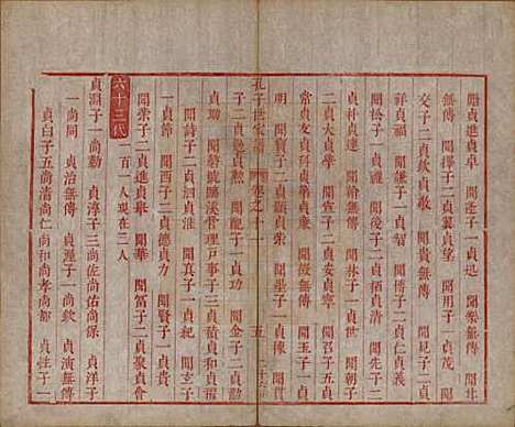 [下载][孔子世家谱]山东孔氏__清初1644-1722_十一.pdf