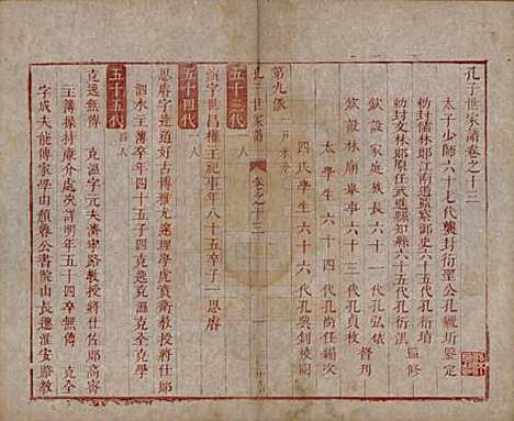 [下载][孔子世家谱]山东孔氏__清初1644-1722_十三.pdf