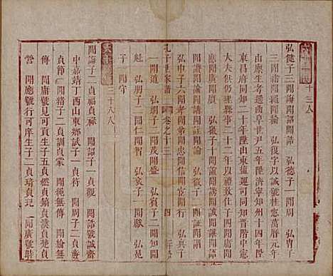 [下载][孔子世家谱]山东孔氏__清初1644-1722_十三.pdf