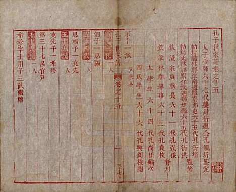 [下载][孔子世家谱]山东孔氏__清初1644-1722_十五.pdf