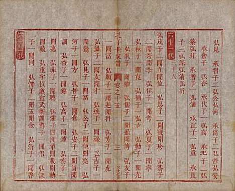 [下载][孔子世家谱]山东孔氏__清初1644-1722_十五.pdf