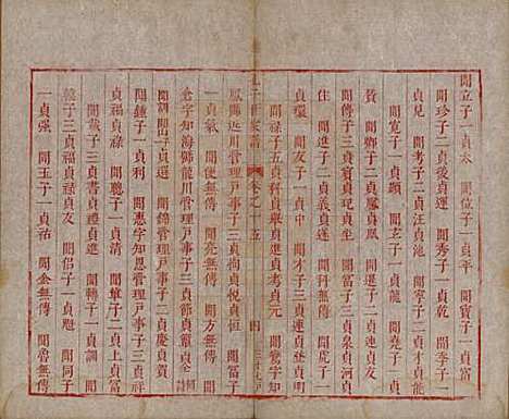 [下载][孔子世家谱]山东孔氏__清初1644-1722_十五.pdf