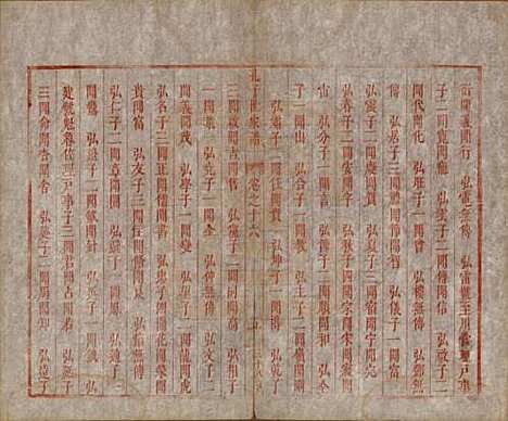 [下载][孔子世家谱]山东孔氏__清初1644-1722_十六.pdf