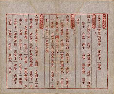 [下载][孔子世家谱]山东孔氏__清初1644-1722_十七.pdf