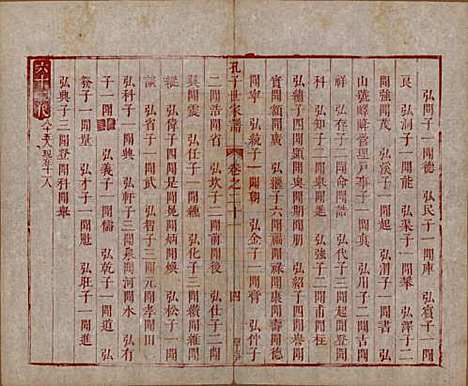 [下载][孔子世家谱]山东孔氏__清初1644-1722_二十一.pdf