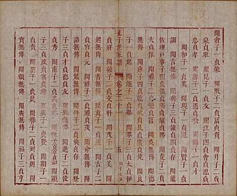 [下载][孔子世家谱]山东孔氏__清初1644-1722_二十一.pdf