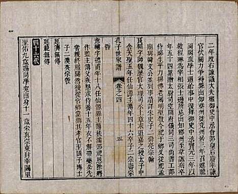 [下载][孔子世家谱]河北孔氏__清光绪6年1880_二.pdf