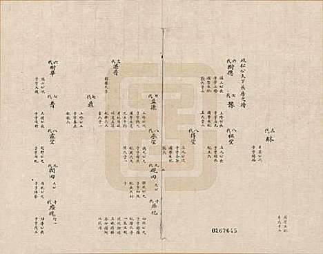 [下载][李氏族谱]浙江李氏__一.pdf